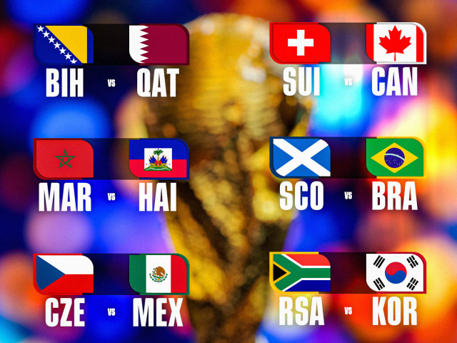 Cupa Mondială 2026