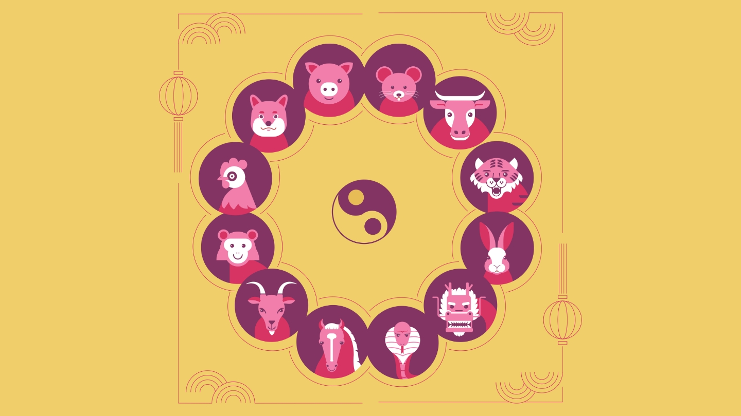 Horoscop chinezesc 17 iunie 2026