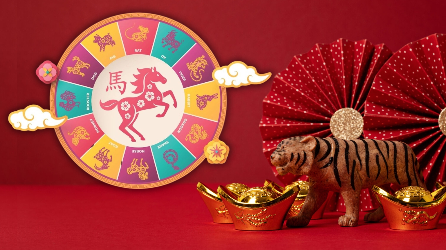 Horoscop chinezesc 21 iunie 2026