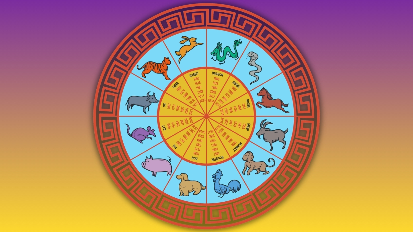 Horoscop chinezesc 22 iunie 2026 - Bivolul primește recompensă financiară