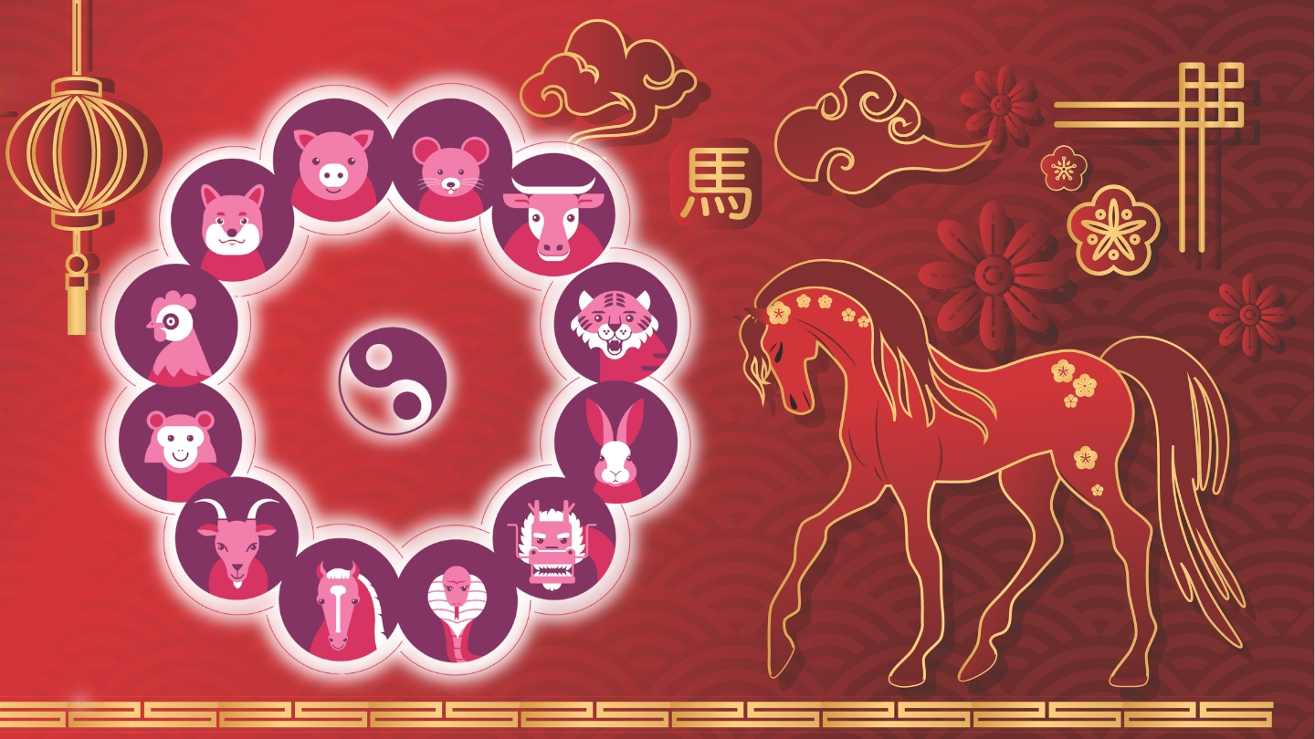 Horoscop chinezesc 26 iunie 2026