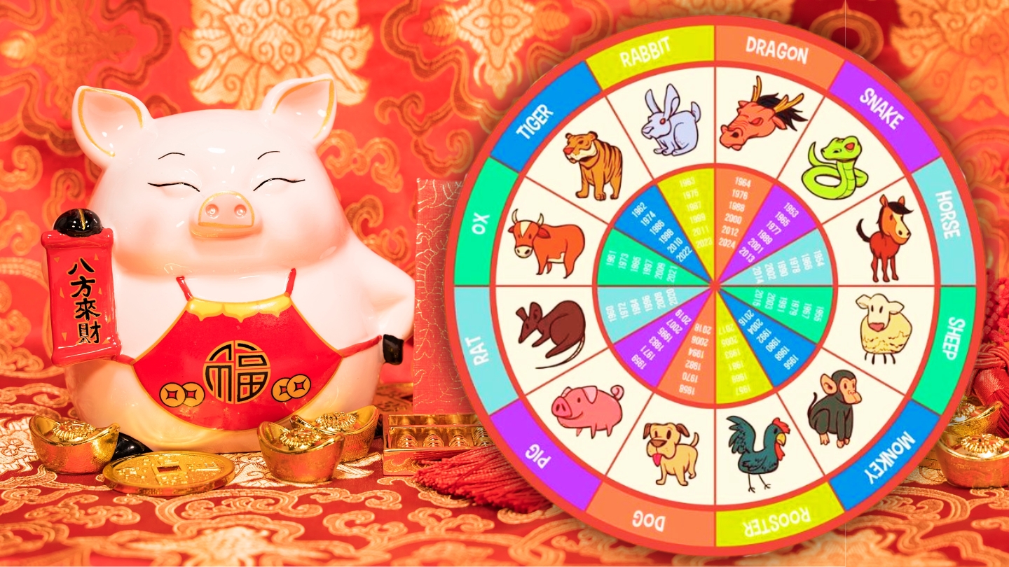 Horoscop chinezesc 27 iunie 2026 cu zodii și simboluri