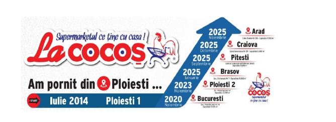 La Cocoș deschide al optulea magazin în România, extinzând conceptul cu prețuri pe trei paliere