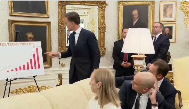 Mark Rutte și Donald Trump în Biroul Oval, discutând cu grafice pe masă