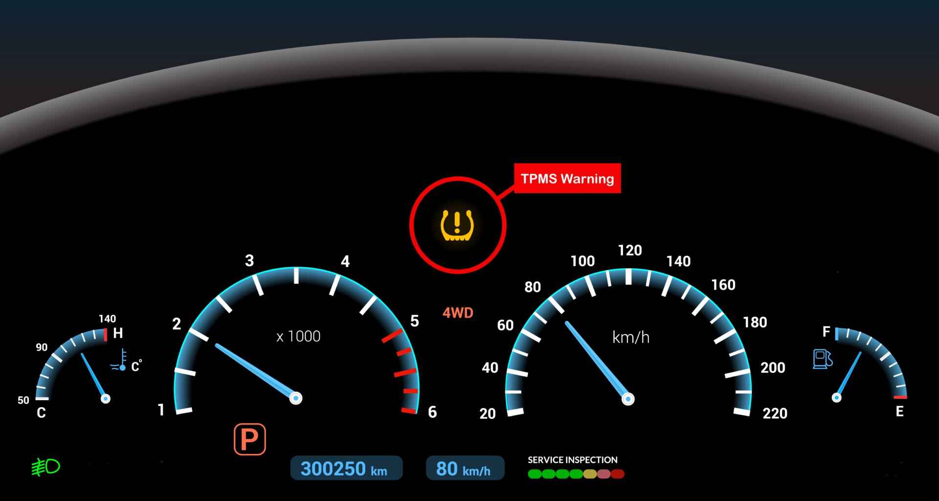 Martor TPMS aprins în bordul mașinii după schimbul de anvelope