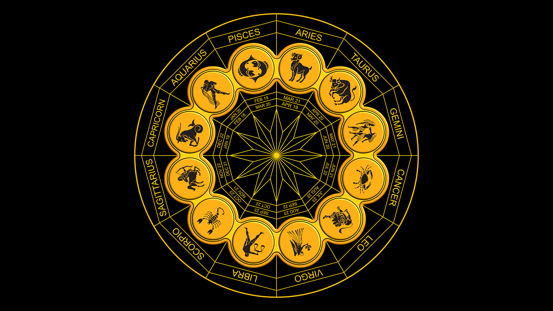Trei zodii redescoperă fericirea pe 11 iunie 2026: Rac, Balanță și Scorpion