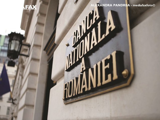 Sediul Băncii Naționale a României