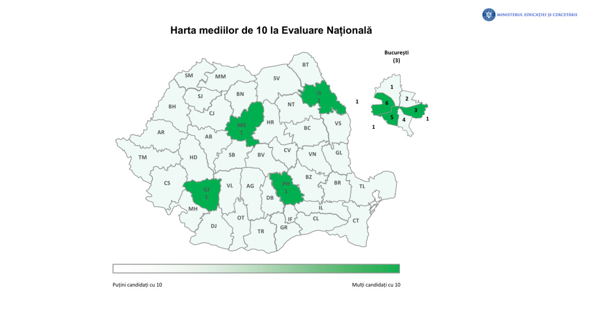 Doar 7 medii de 10 la Evaluarea Națională 2026. Pe ce județe sunt distribuite