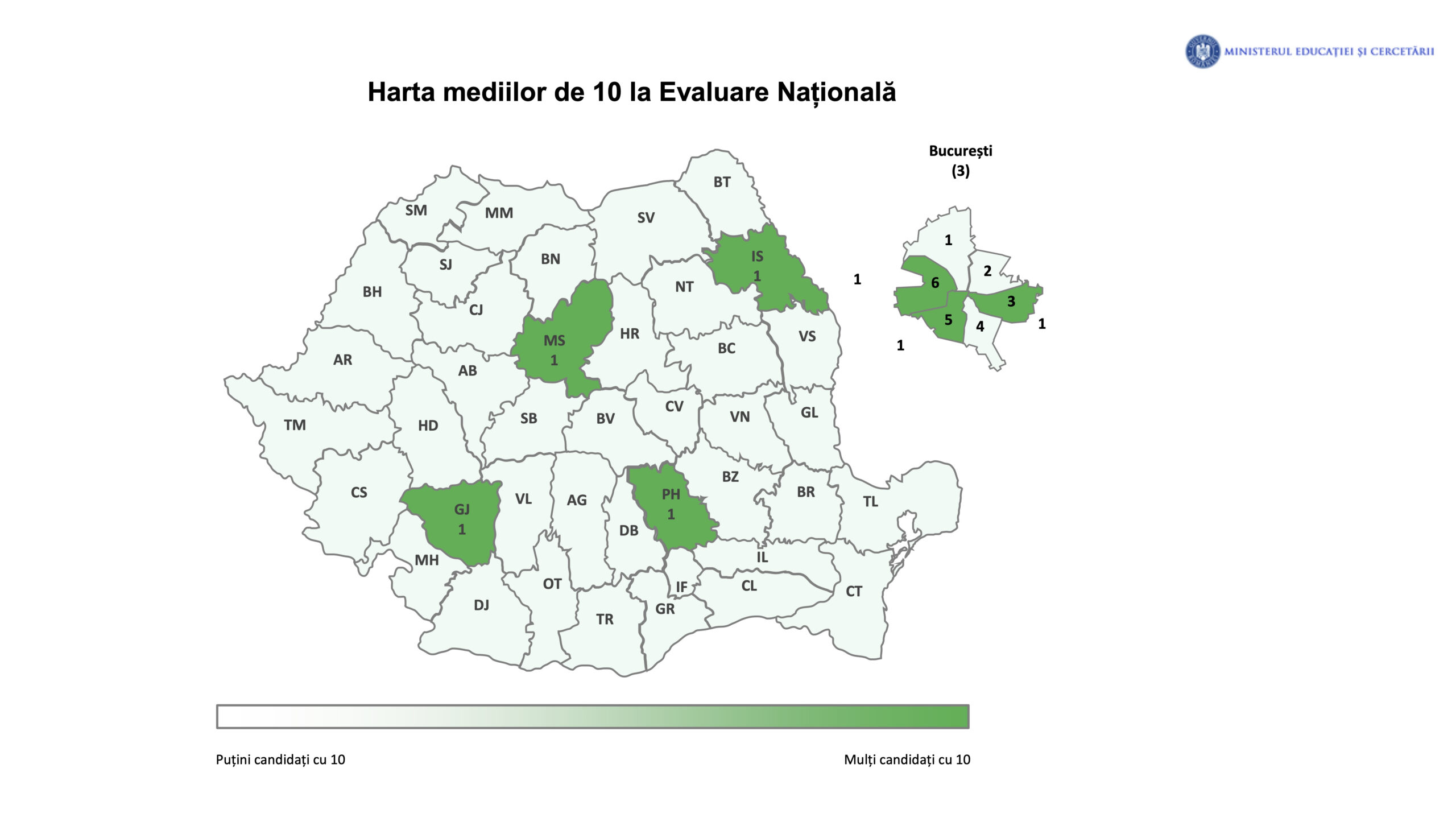 Evaluarea Națională 2026 rezultate