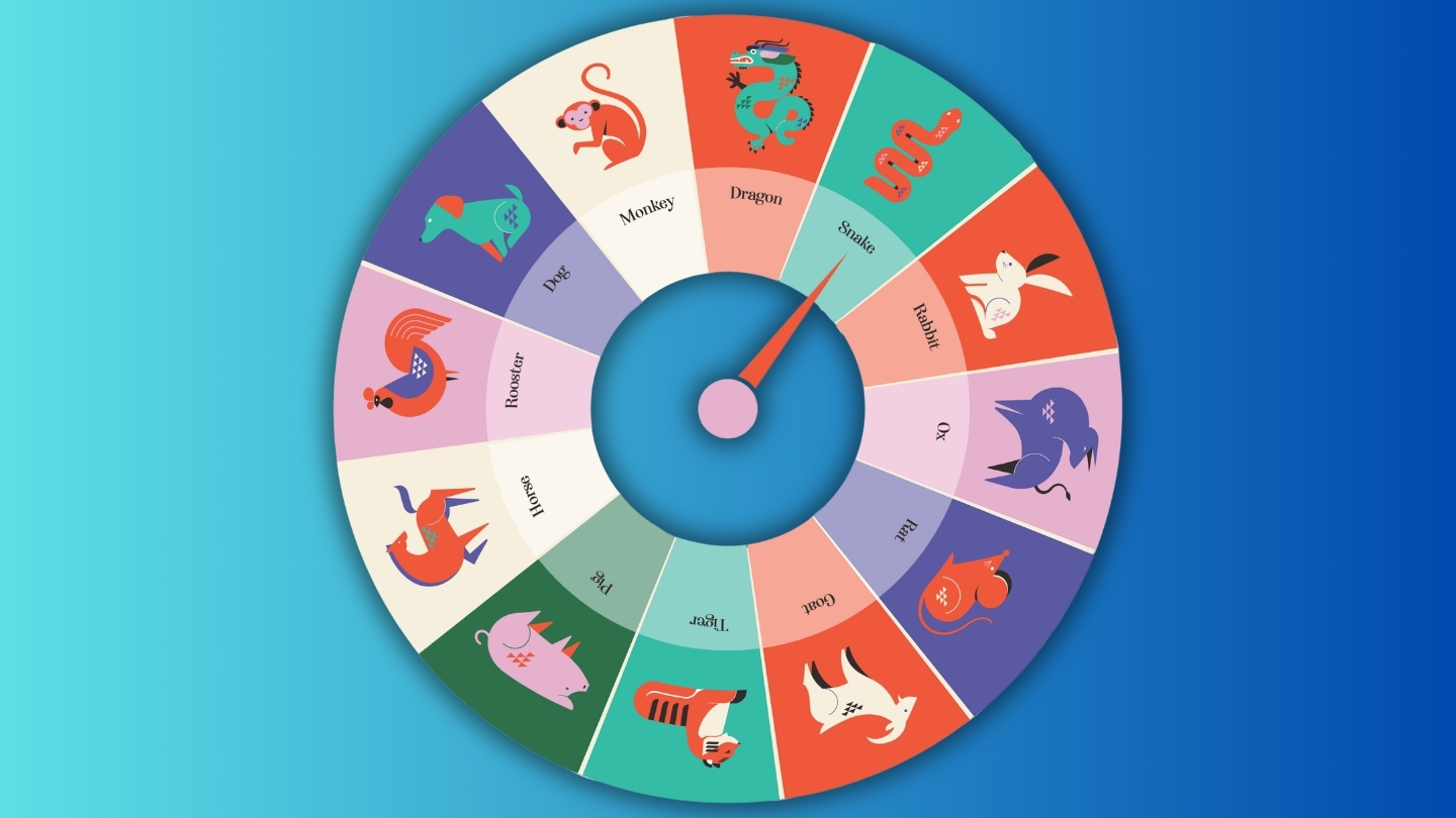 Horoscop chinezesc 1 iulie 2026