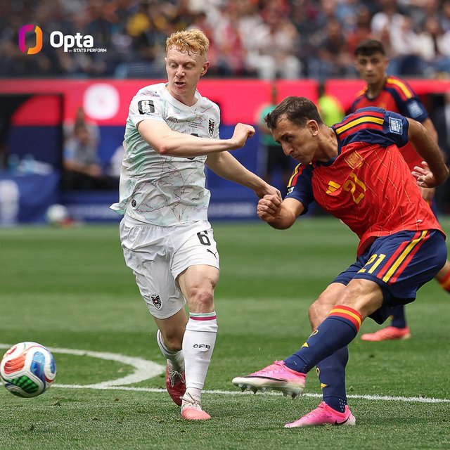 Mikel Oyarzabal sărbătorind un gol pentru Spania la Cupa Mondială