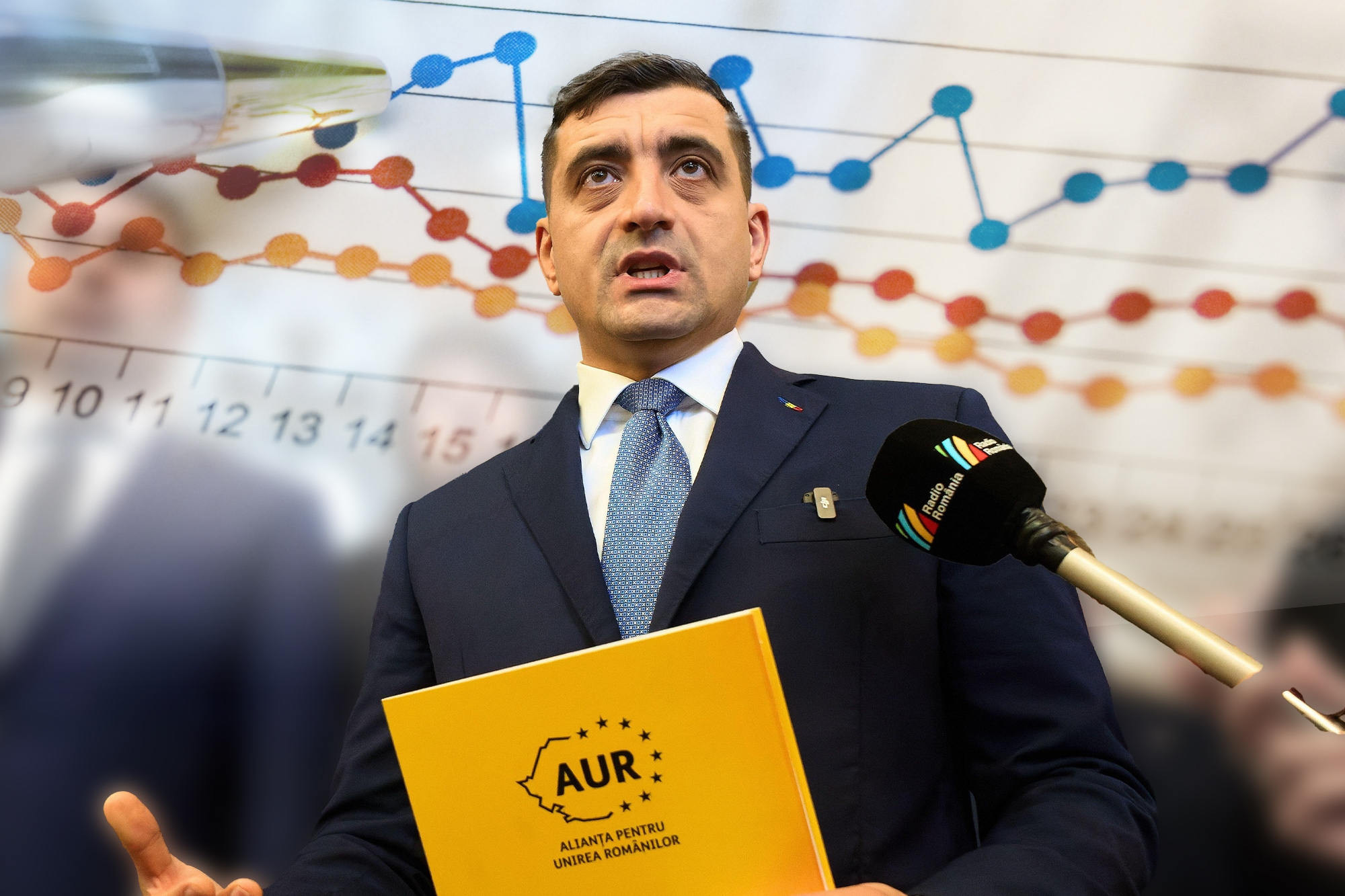 Sondaj politic cu AUR pe primul loc