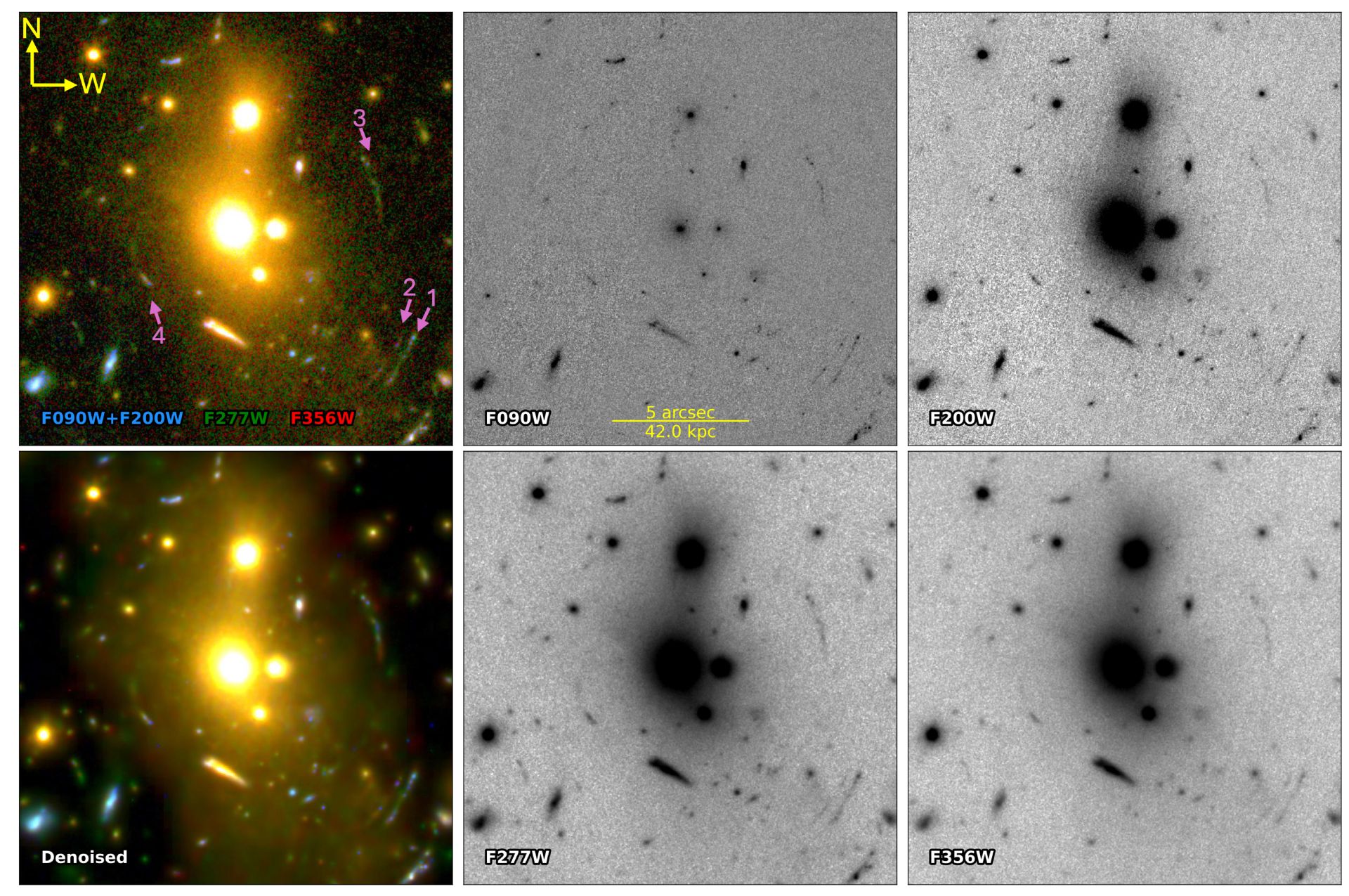 Telescopul James Webb dezvăluie un roi de galaxii neașteptat de evoluat în Universul timpuriu